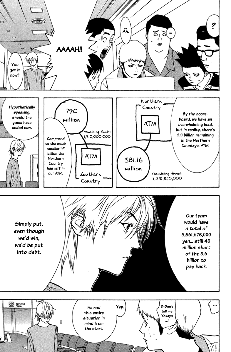 Read Liar Game Manga Online
