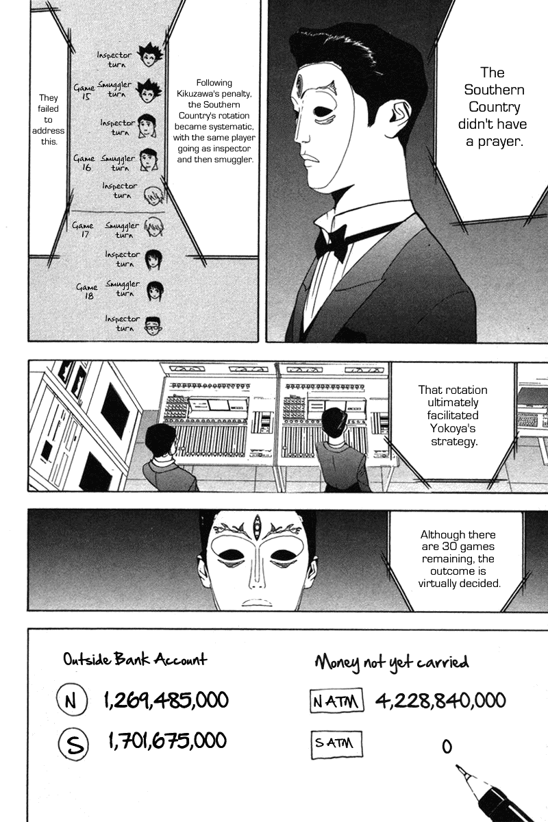 Read Liar Game Manga Online