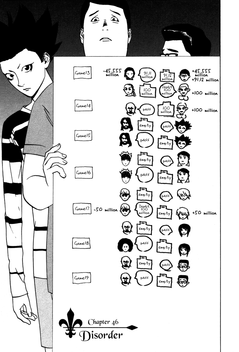 Read Liar Game Manga Online