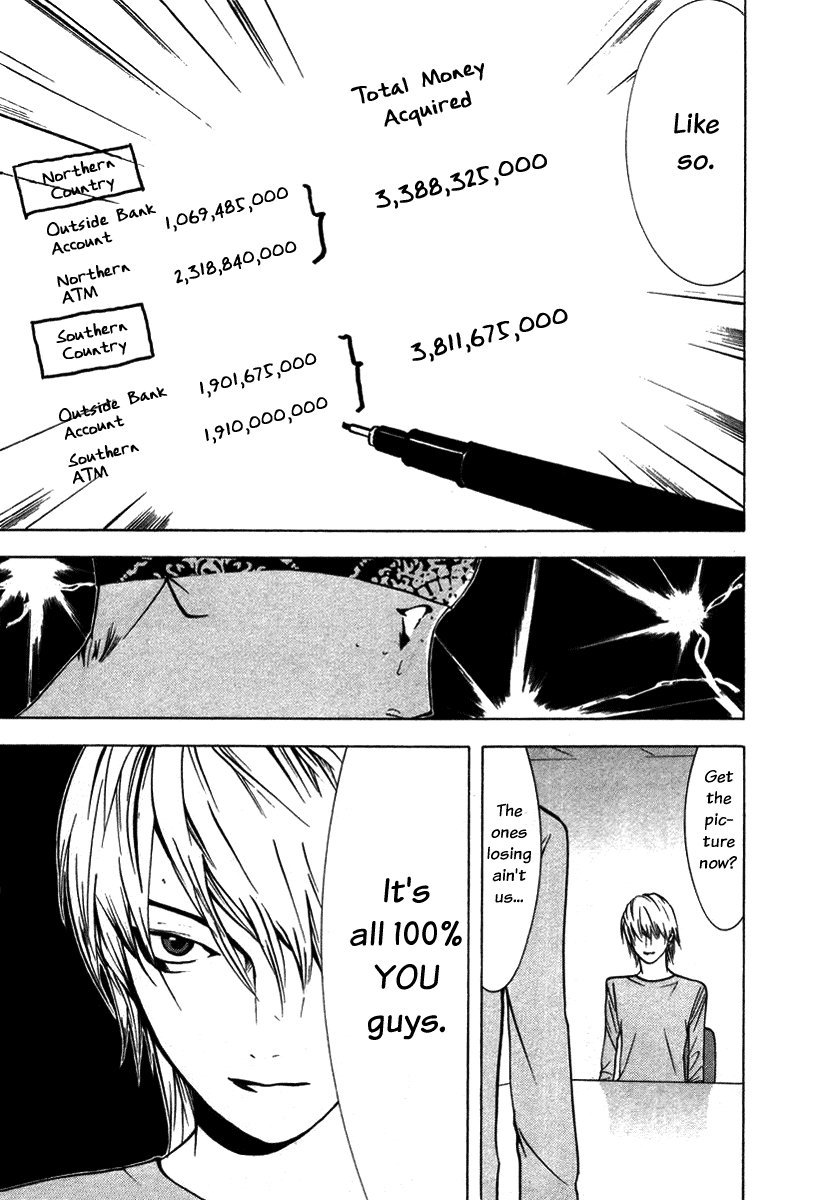 Read Liar Game Manga Online
