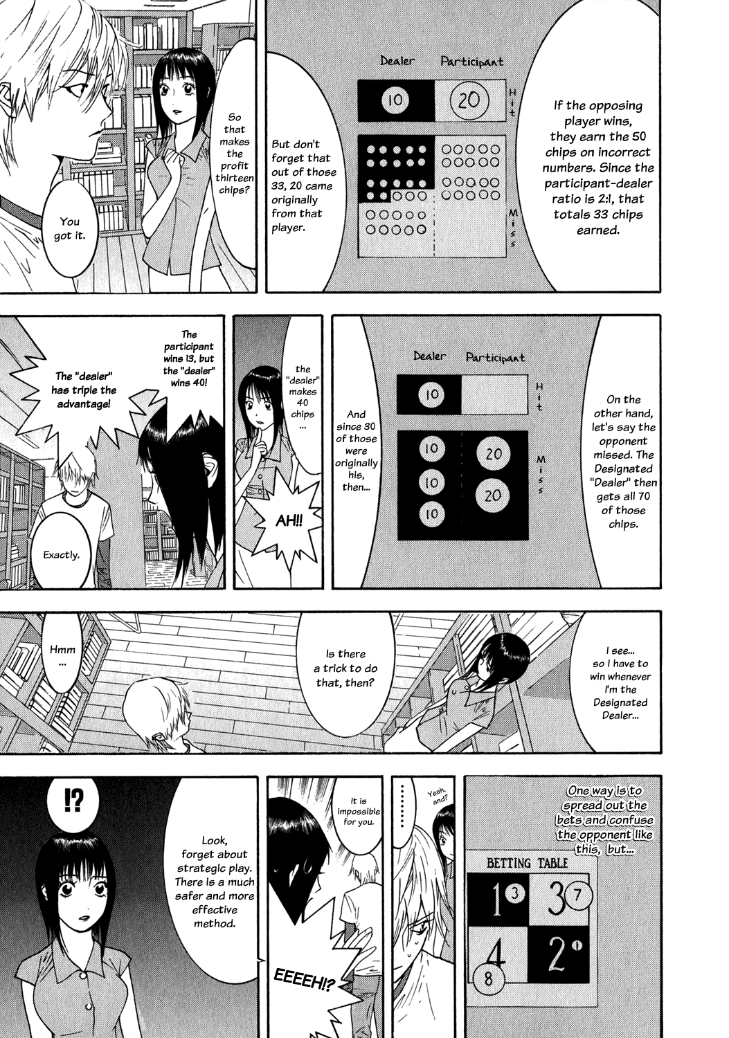 Read Liar Game Manga Online
