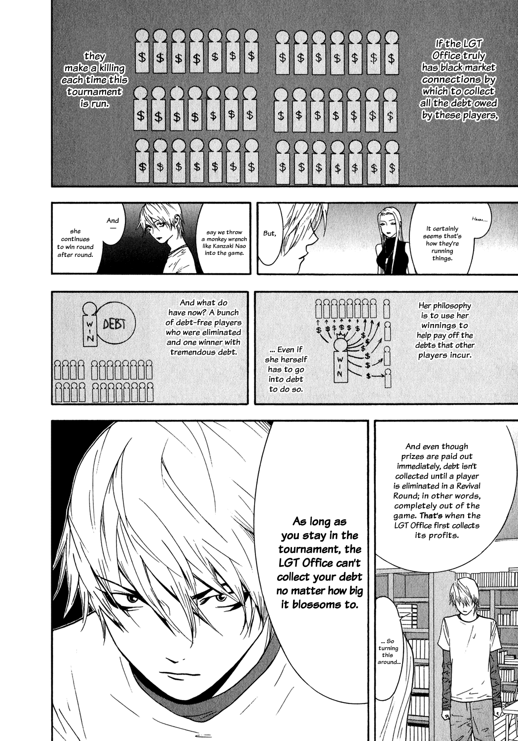 Read Liar Game Manga Online