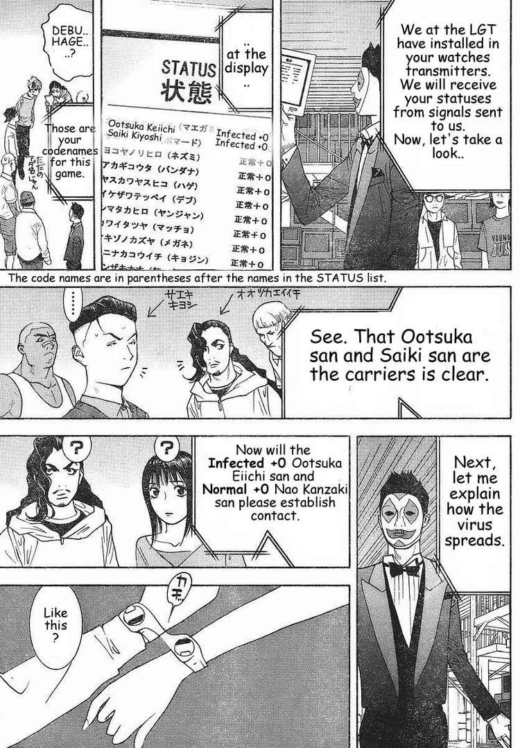 Read Liar Game Manga Online