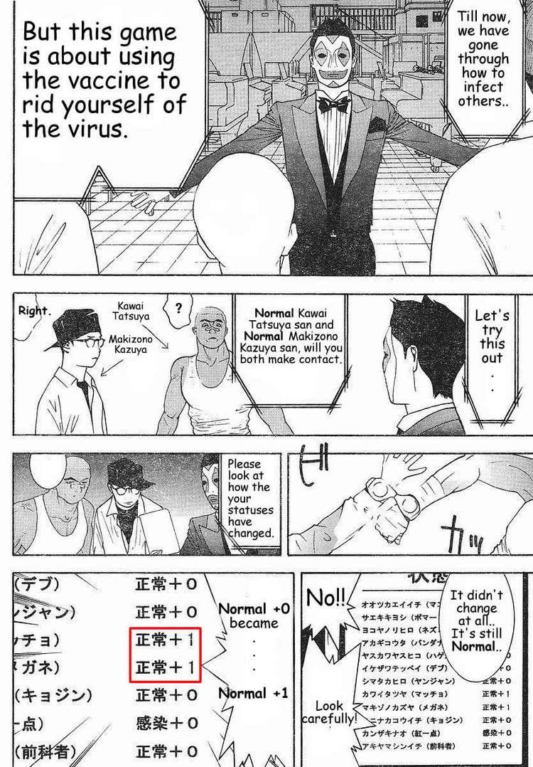 Read Liar Game Manga Online