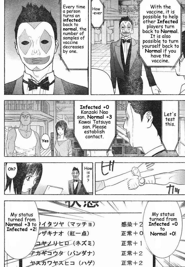 Read Liar Game Manga Online