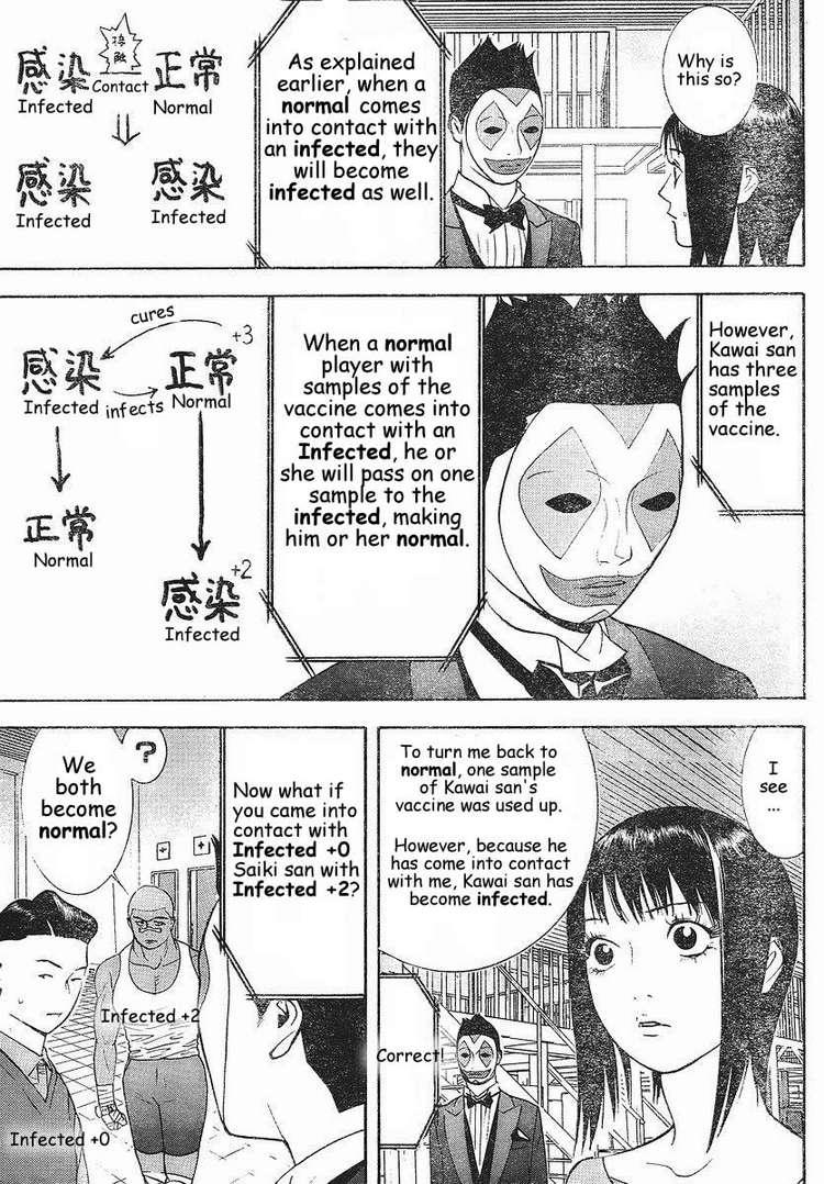 Read Liar Game Manga Online