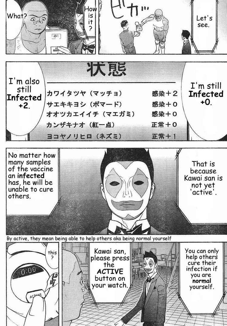 Read Liar Game Manga Online