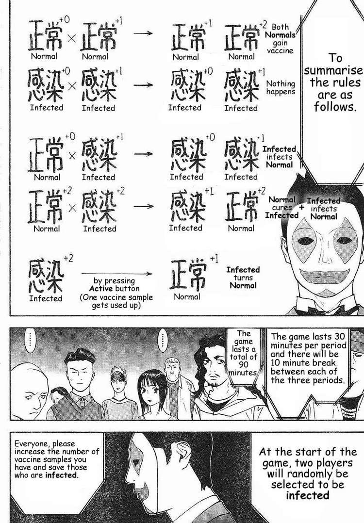 Read Liar Game Manga Online