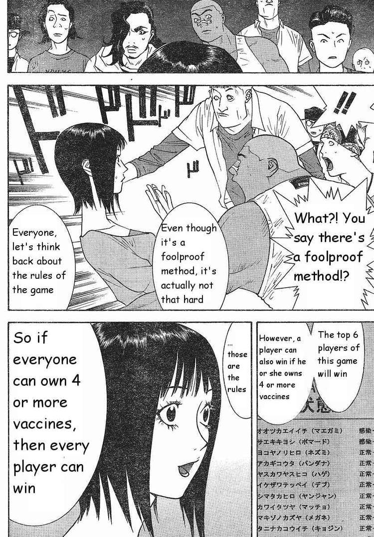 Read Liar Game Manga Online