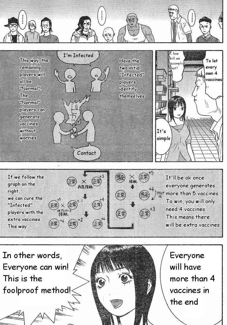 Read Liar Game Manga Online