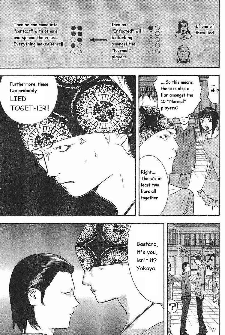 Read Liar Game Manga Online