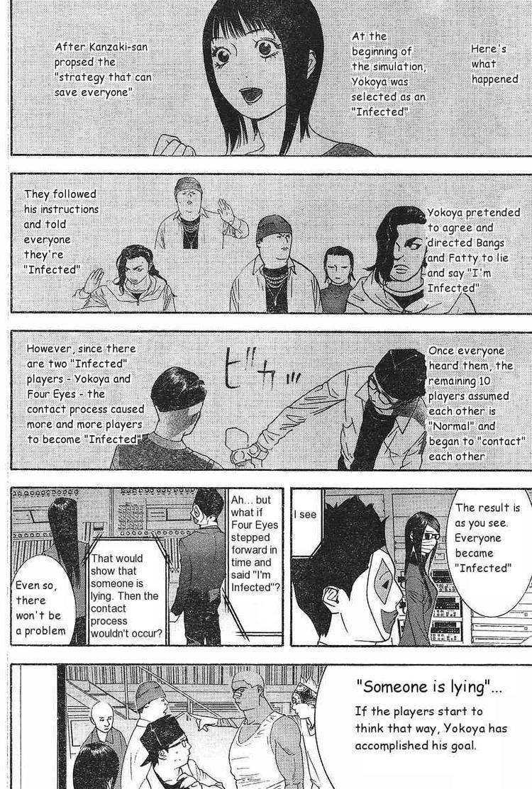 Read Liar Game Manga Online