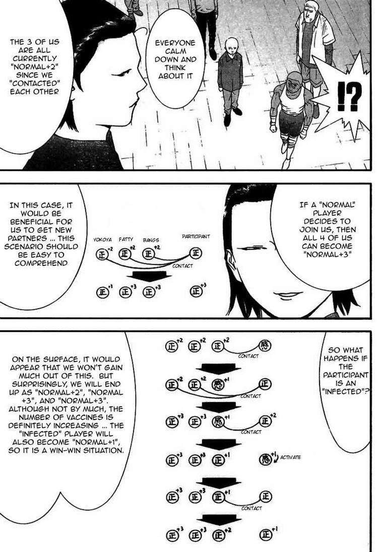 Read Liar Game Manga Online