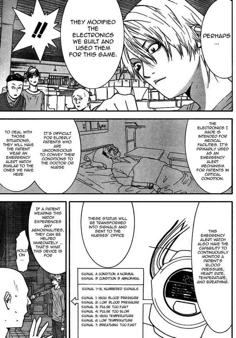 Read Liar Game Manga Online