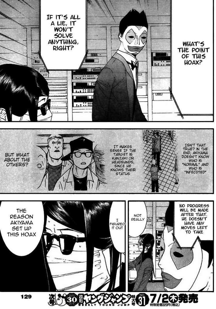 Read Liar Game Manga Online