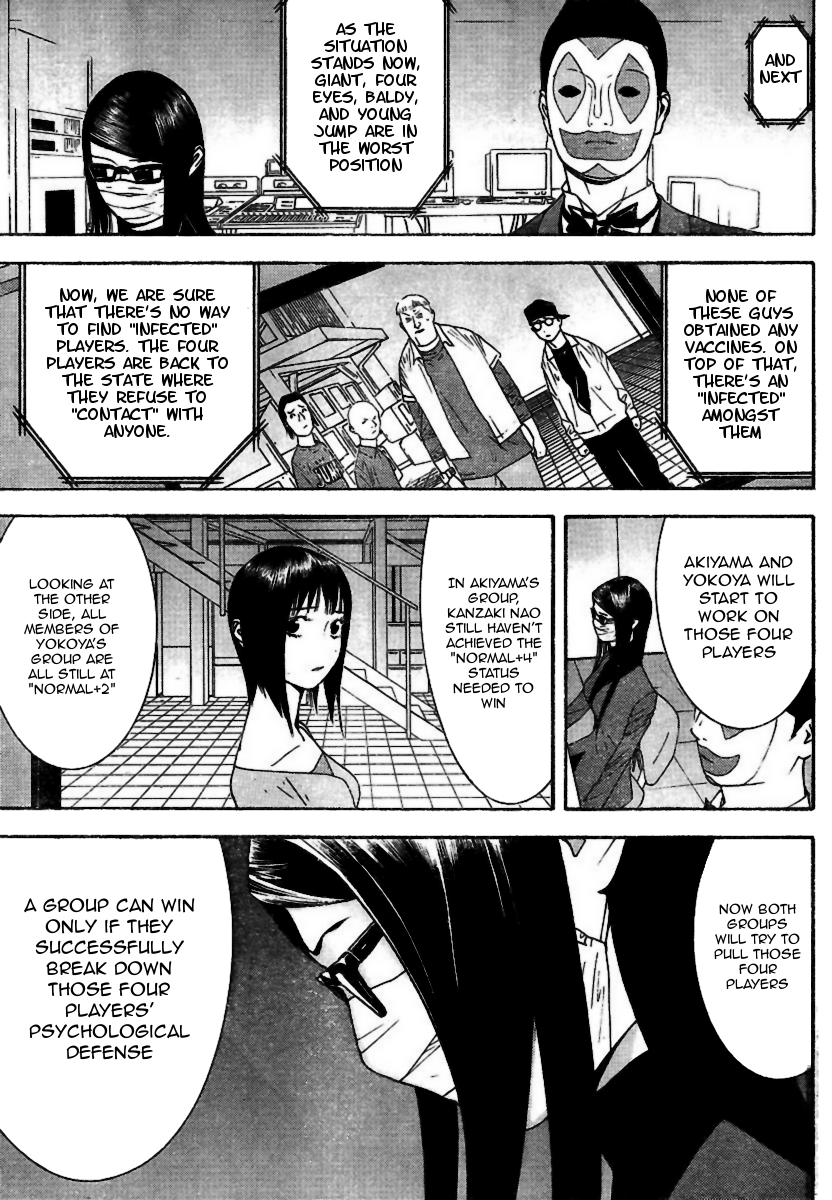 Read Liar Game Manga Online
