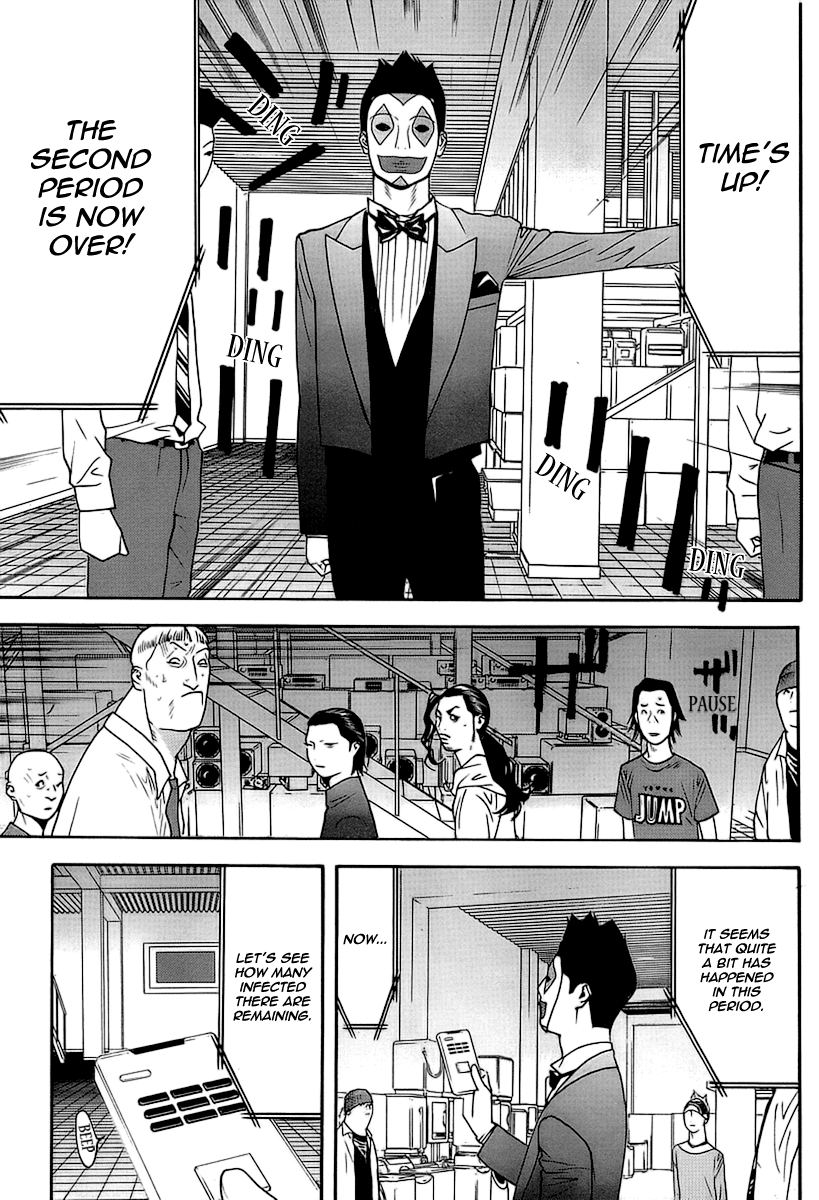 Read Liar Game Manga Online