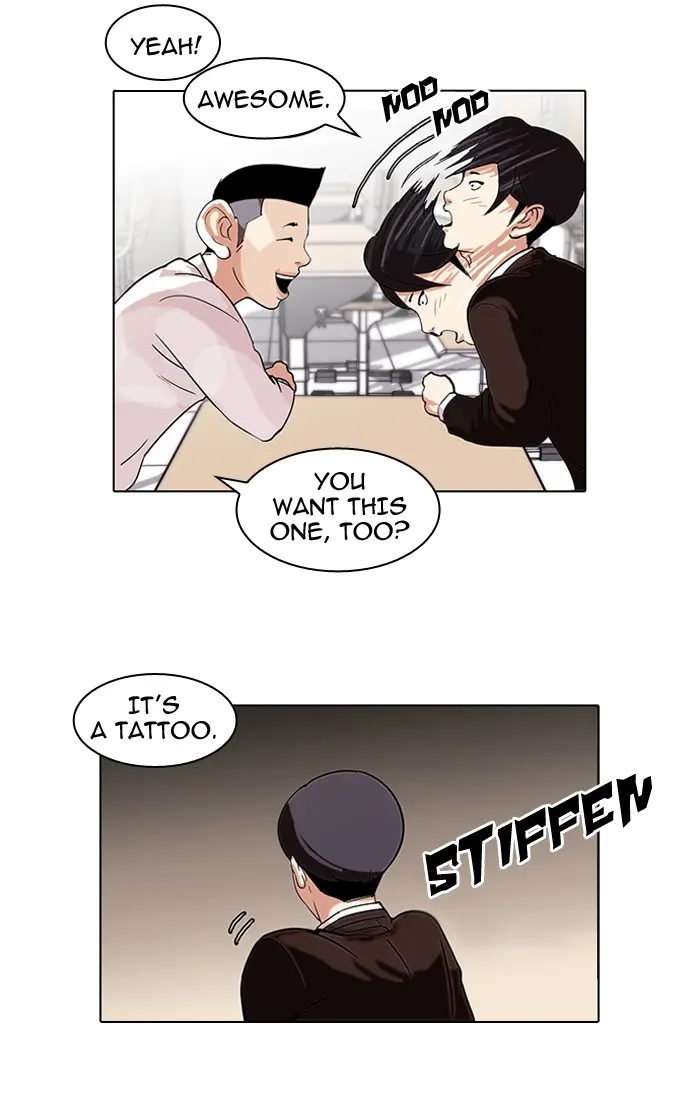 Read Lookism Manga Online