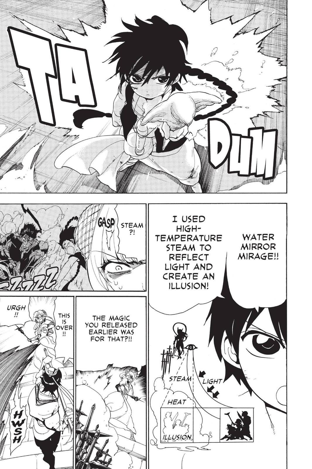 Read Magi Manga Online