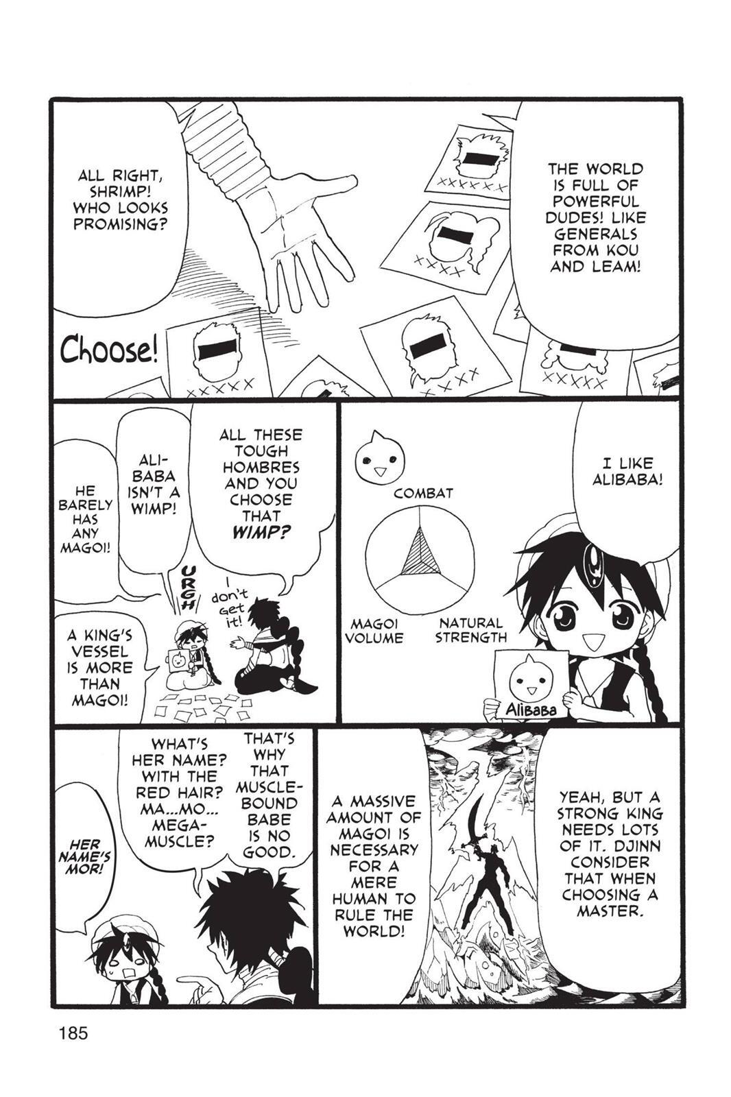 Read Magi Manga Online