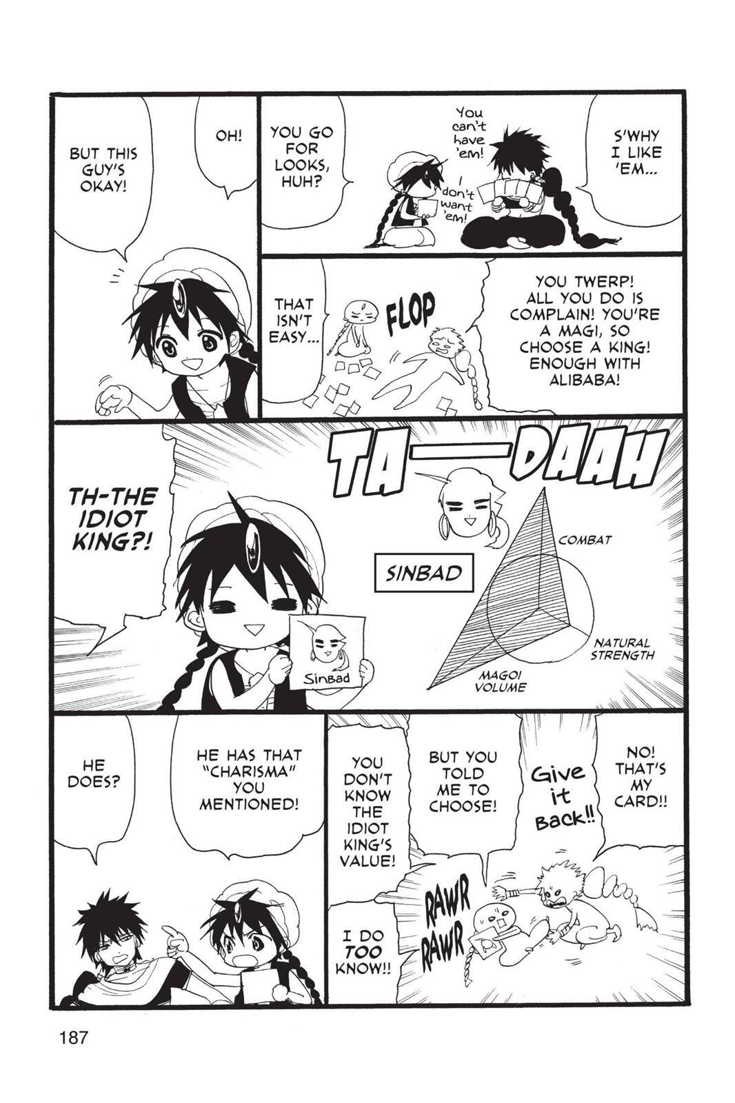 Read Magi Manga Online