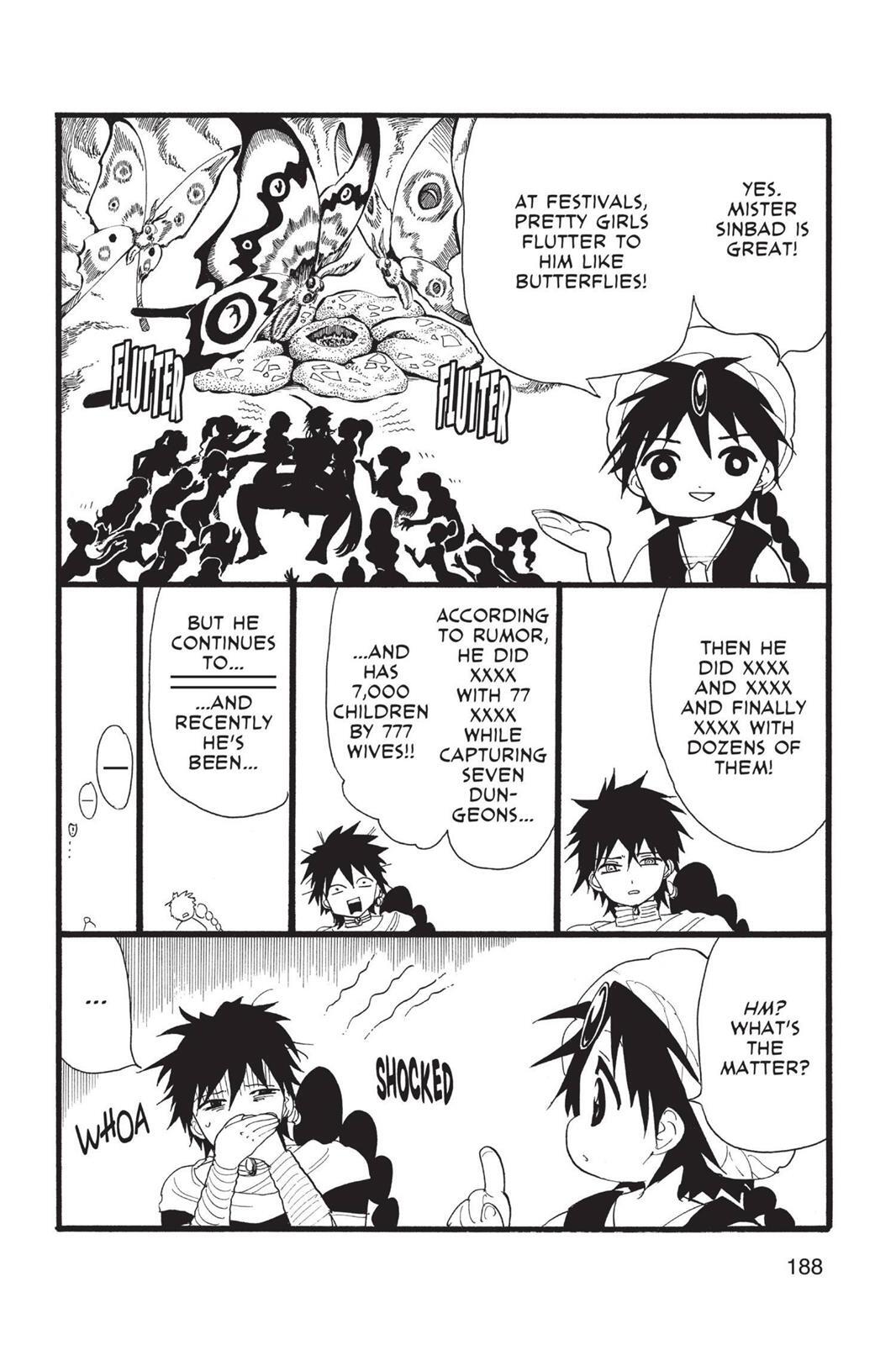 Read Magi Manga Online