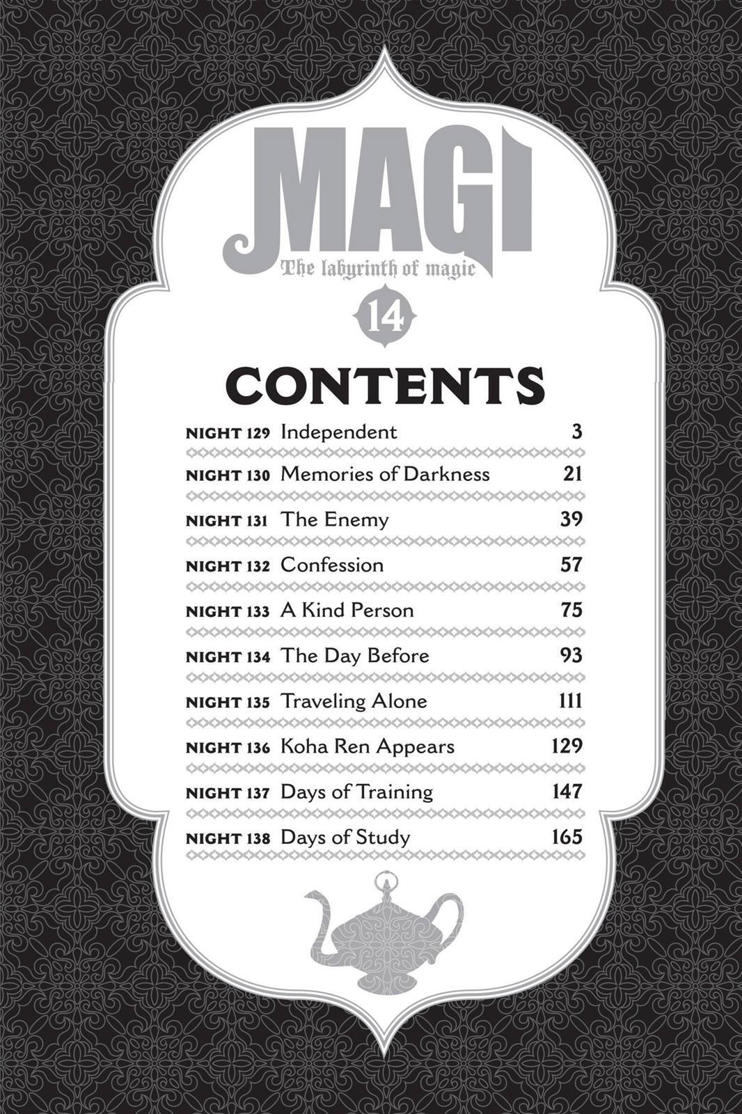 Read Magi Manga Online