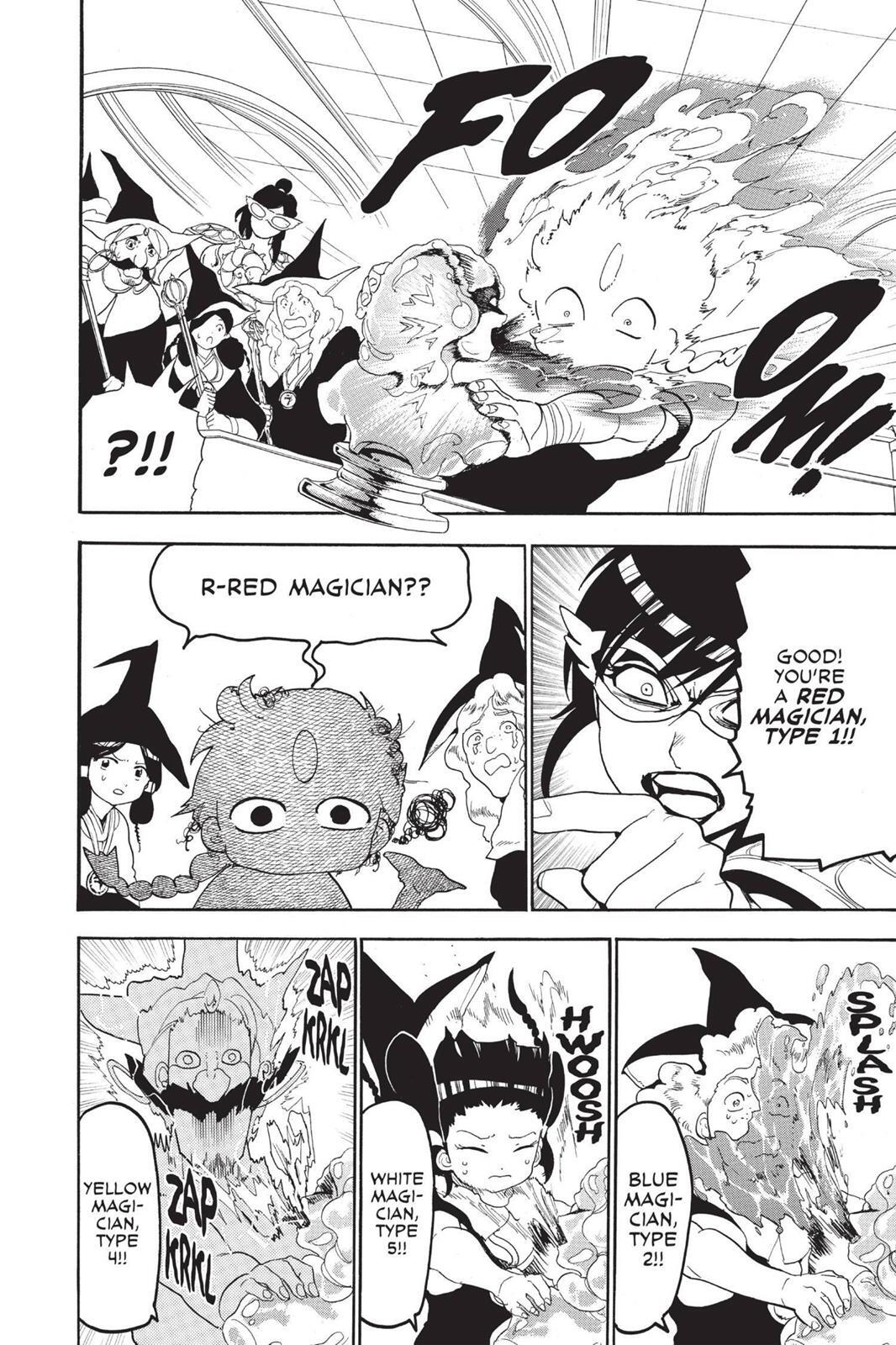 Read Magi Manga Online