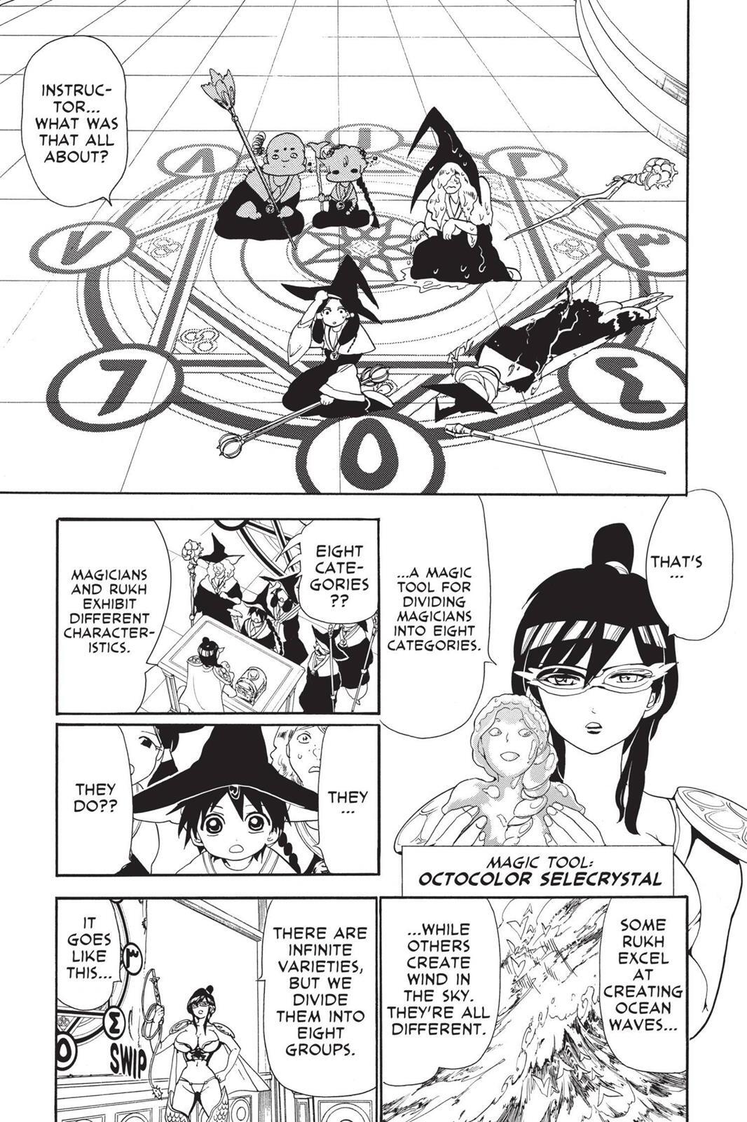 Read Magi Manga Online