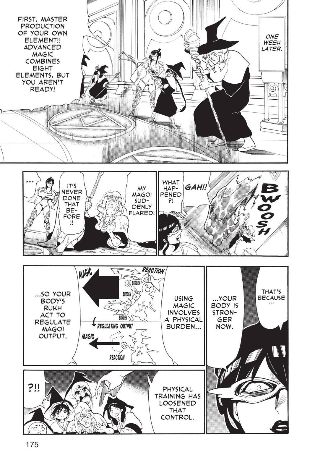 Read Magi Manga Online