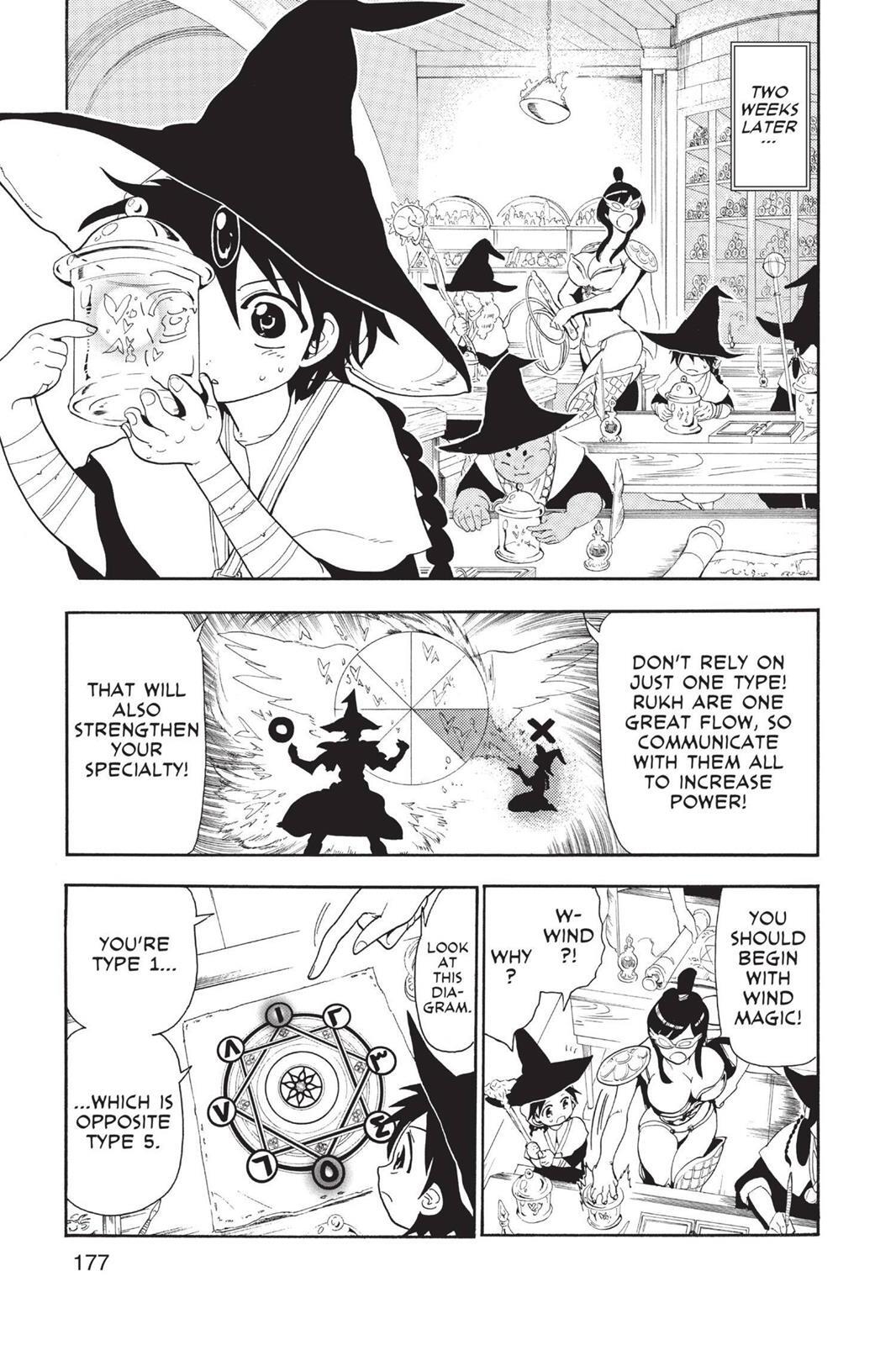 Read Magi Manga Online