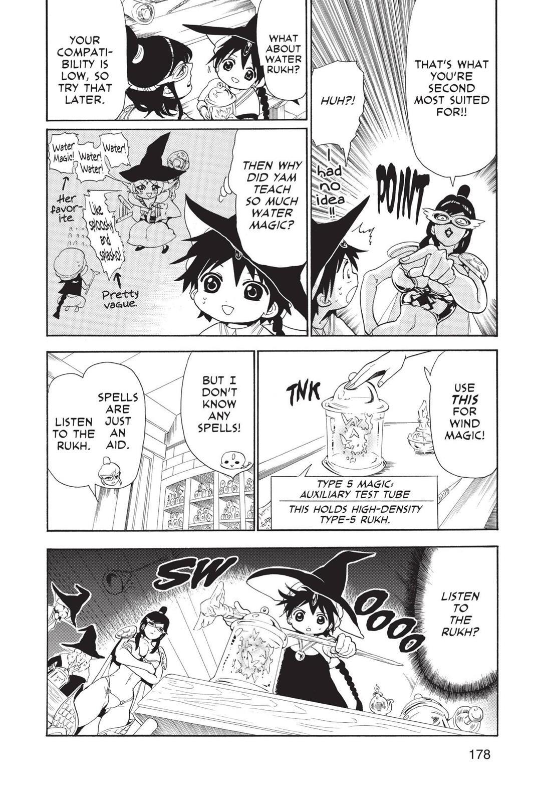 Read Magi Manga Online
