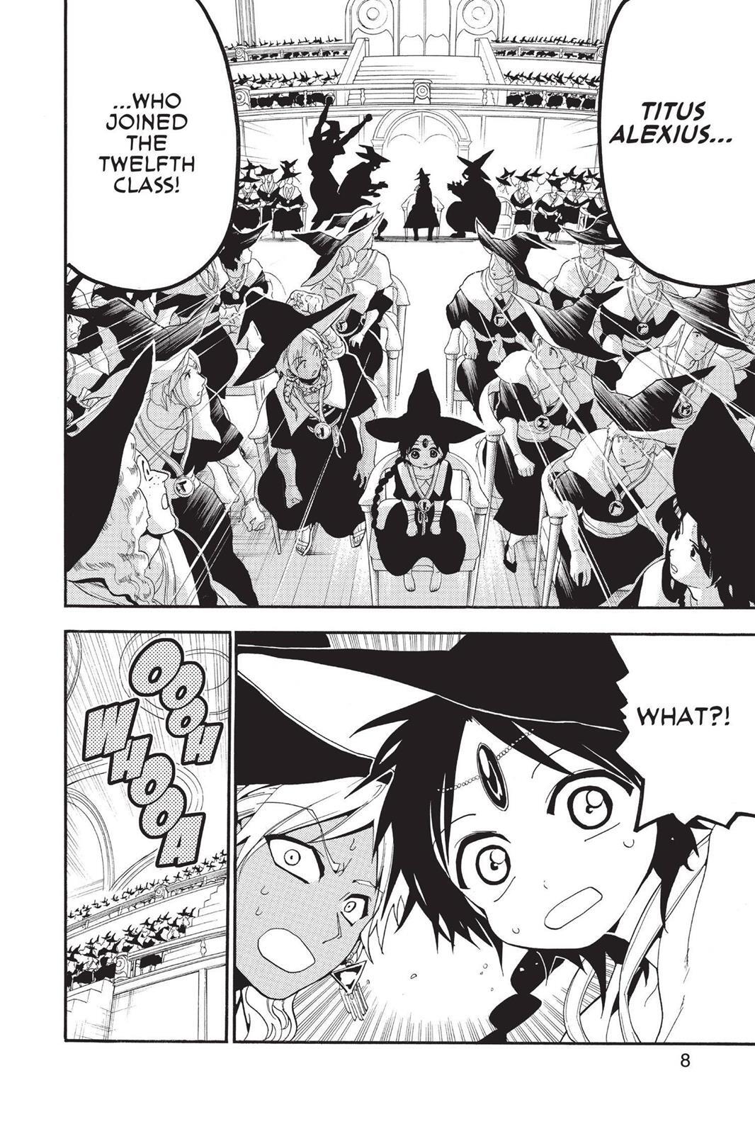 Read Magi Manga Online