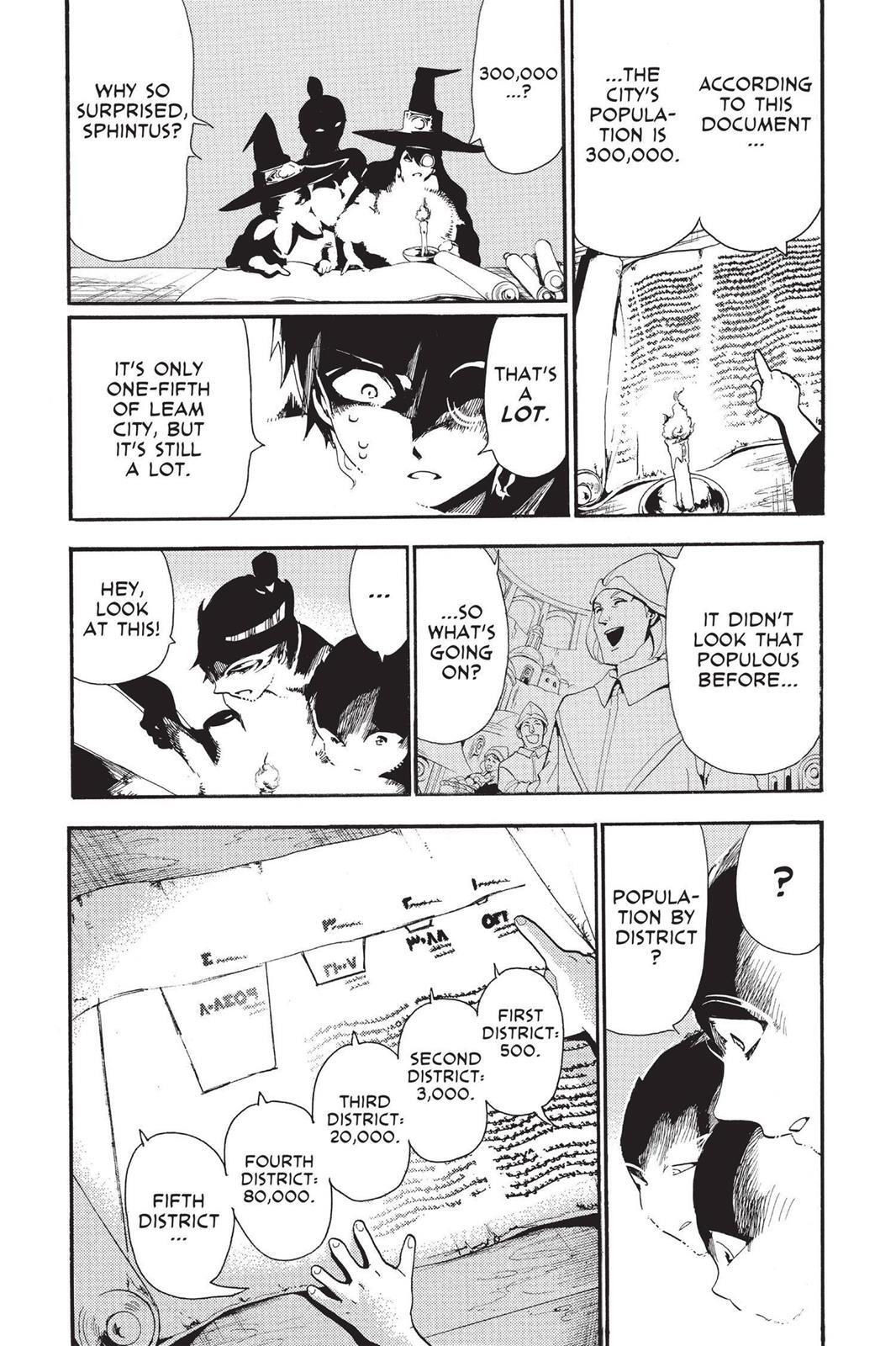 Read Magi Manga Online