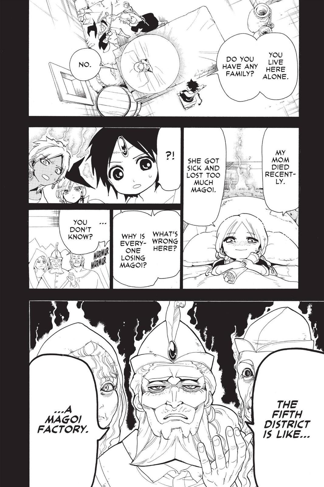 Read Magi Manga Online