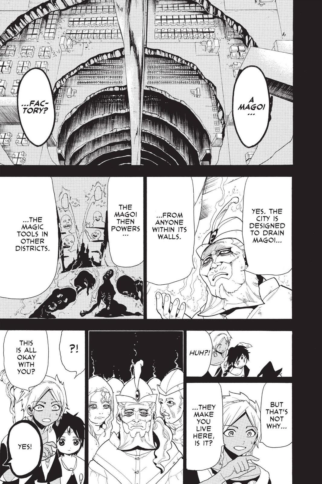 Read Magi Manga Online