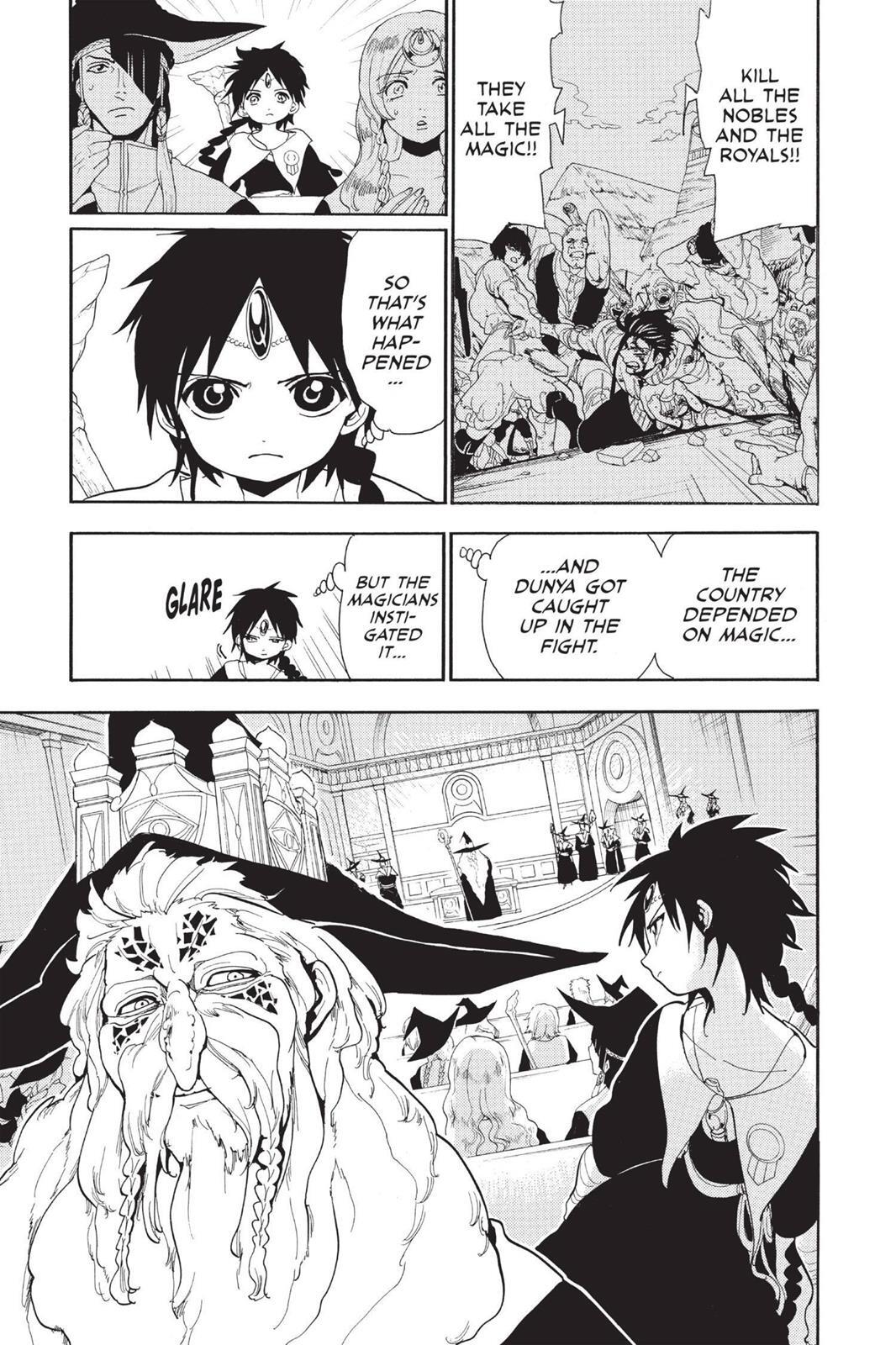 Read Magi Manga Online