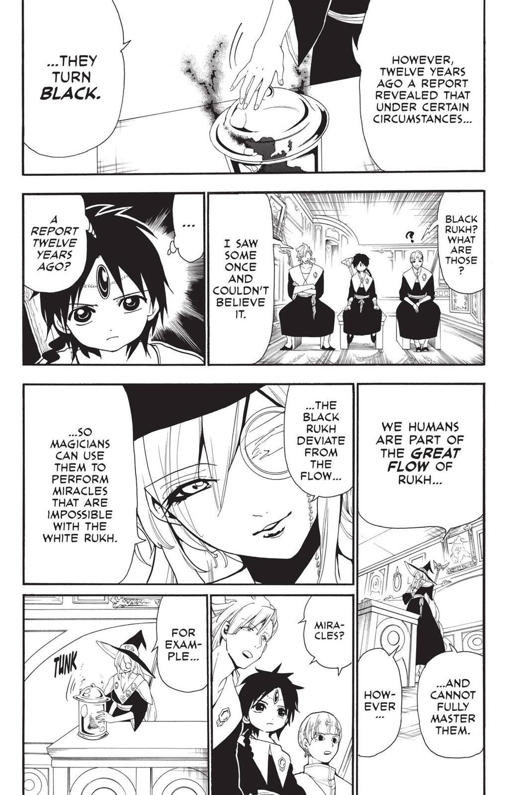 Read Magi Manga Online