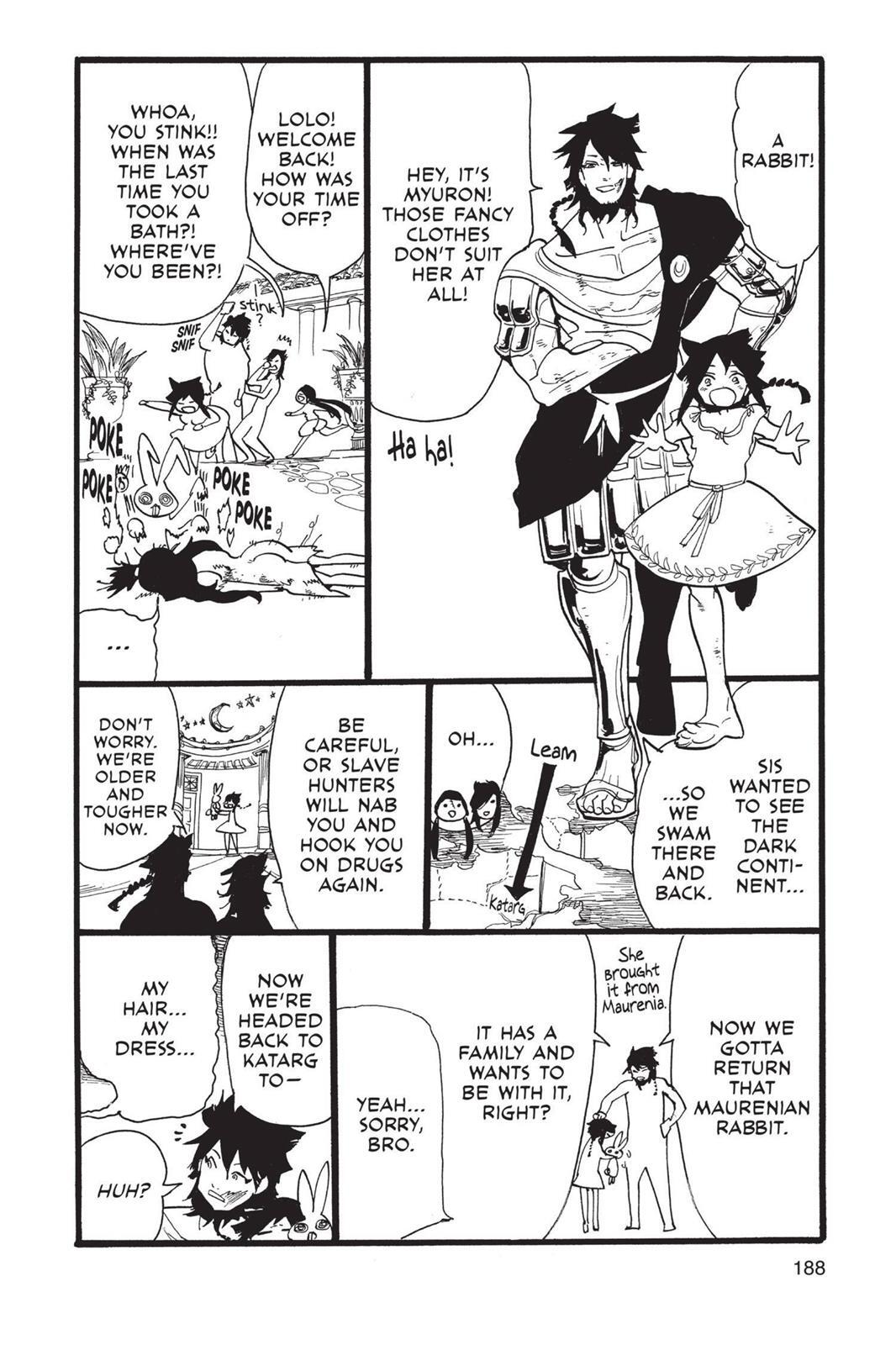 Read Magi Manga Online