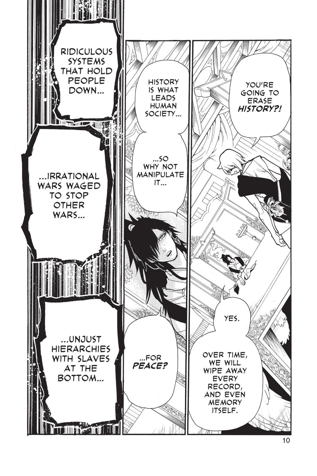 Read Magi Manga Online