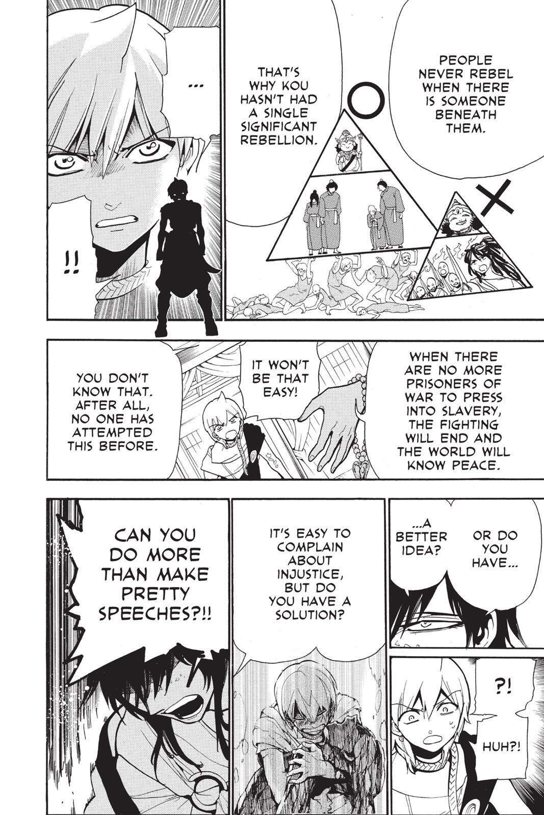 Read Magi Manga Online