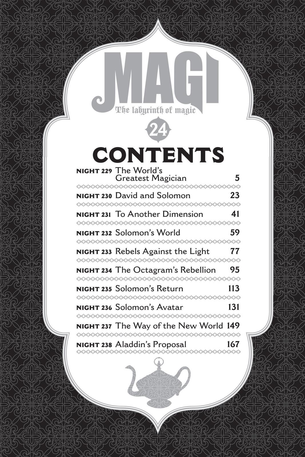Read Magi Manga Online