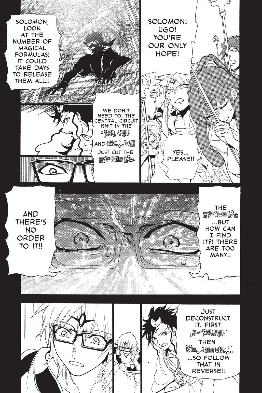Read Magi Manga Online