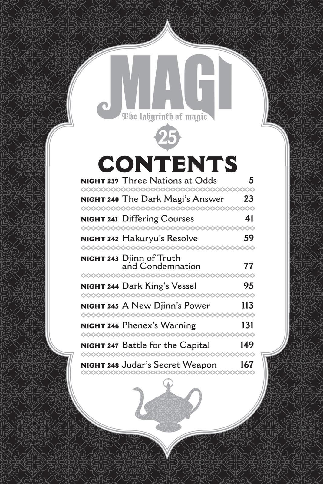 Read Magi Manga Online