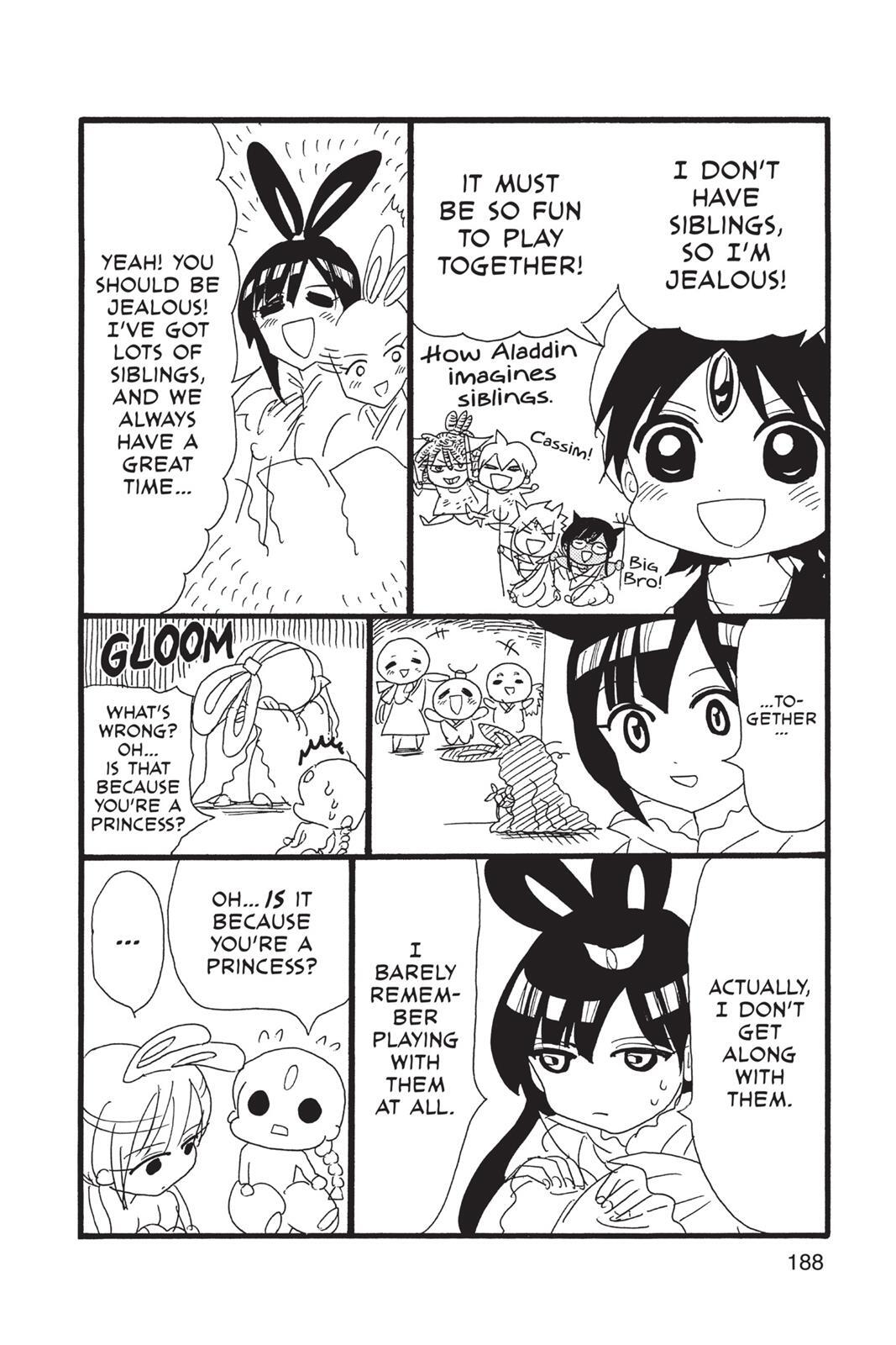 Read Magi Manga Online