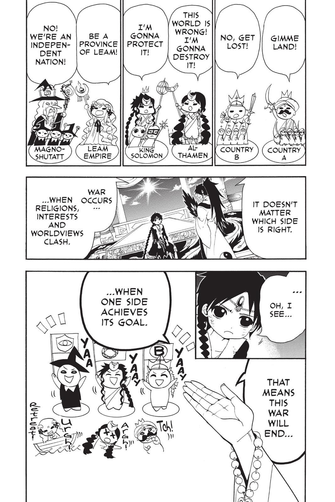 Read Magi Manga Online
