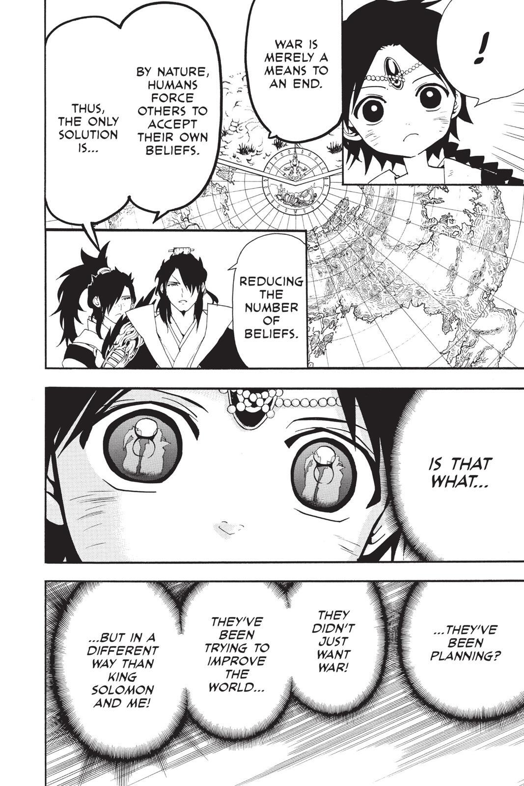 Read Magi Manga Online
