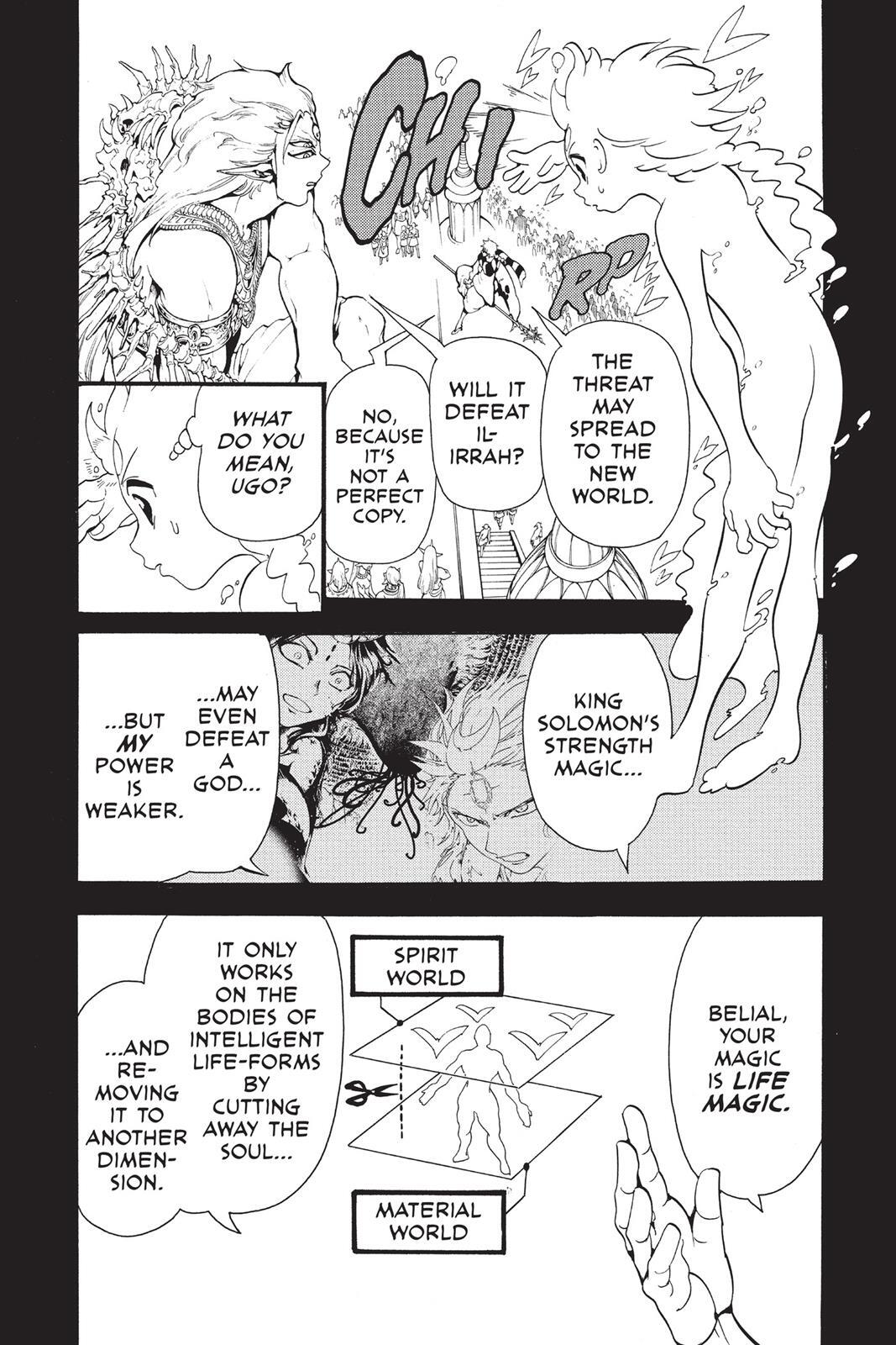 Read Magi Manga Online