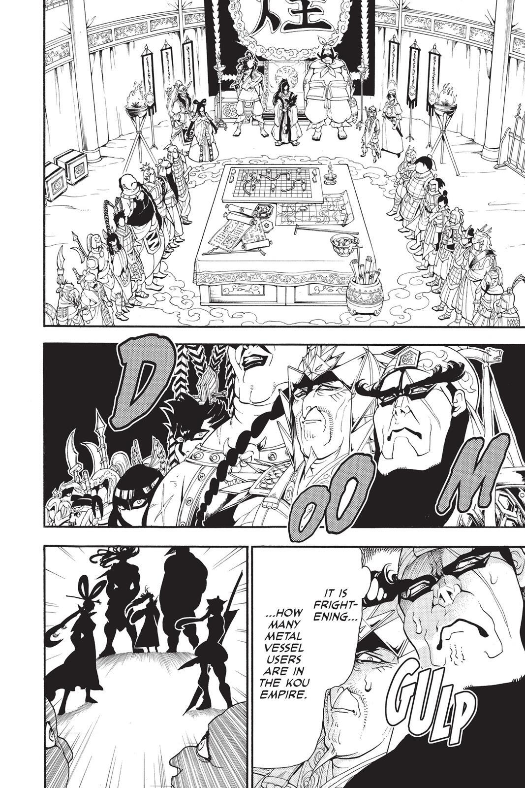 Read Magi Manga Online