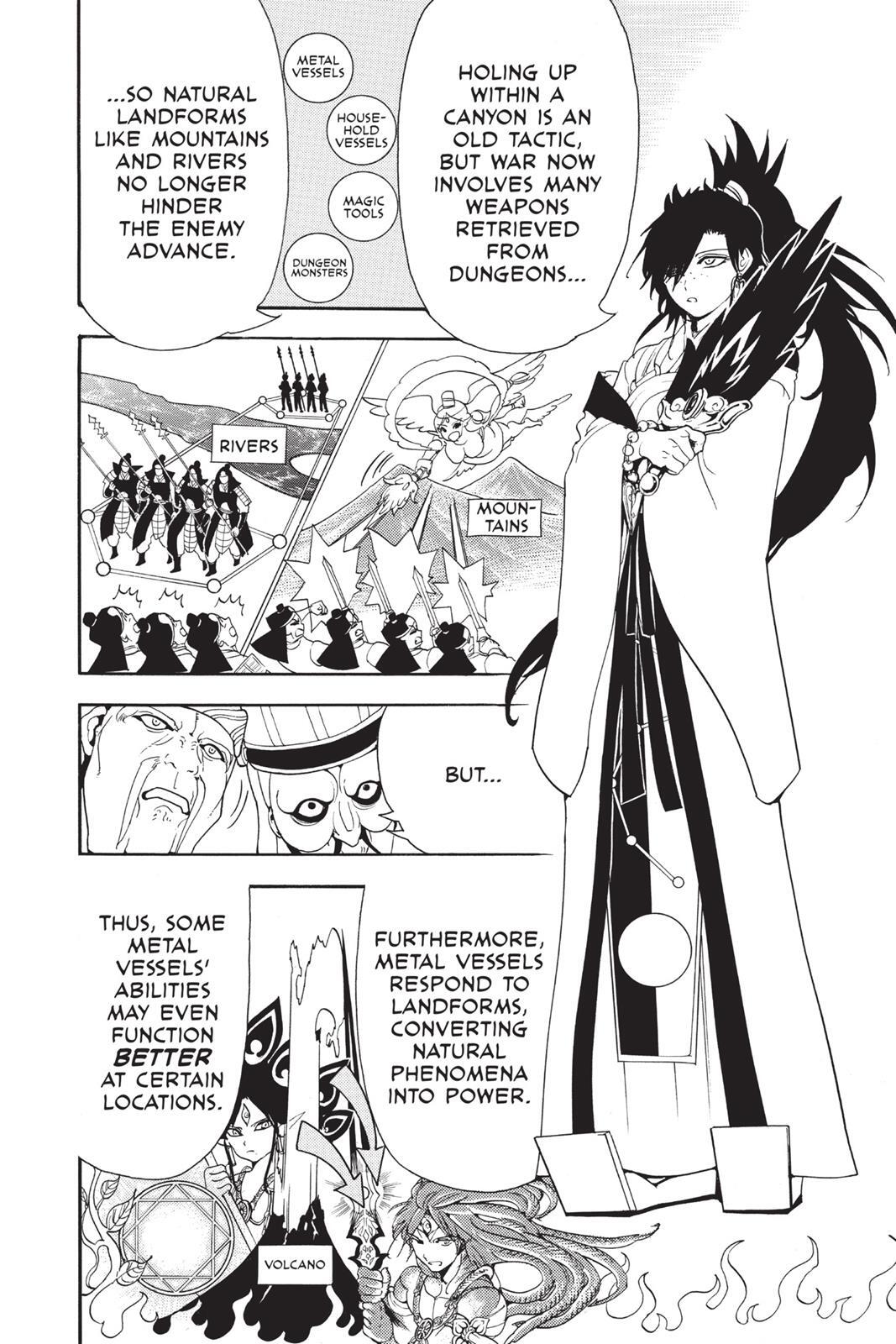 Read Magi Manga Online